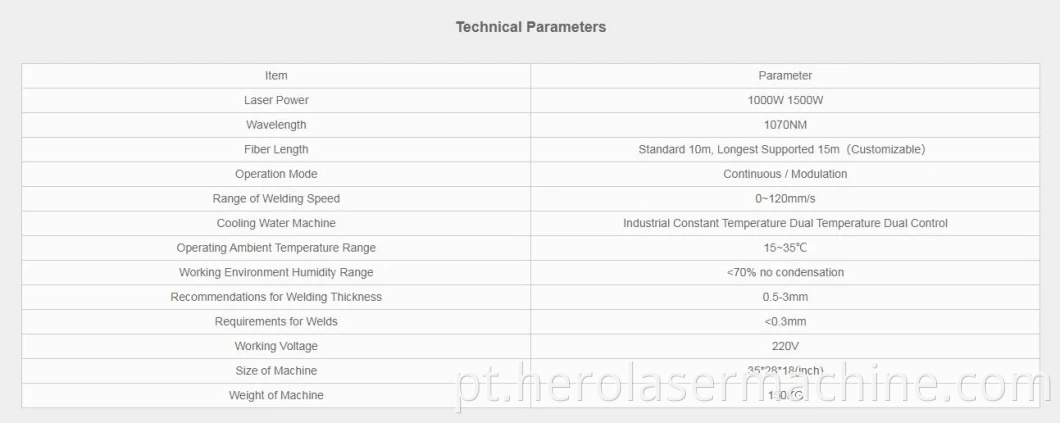 HEROLASER 1000W 4MM MINI Equipamento de máquina de soldagem a laser de fibra de fibra de fibra